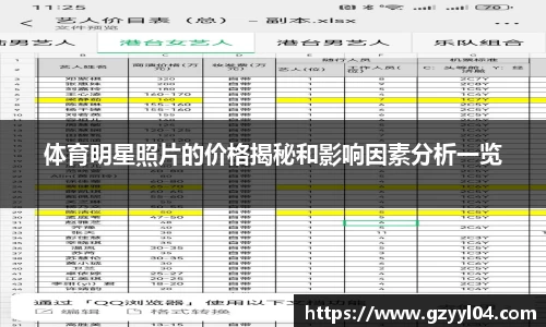 体育明星照片的价格揭秘和影响因素分析一览